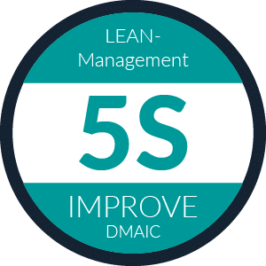 5S - Lean Management method - Selfbits GmbH