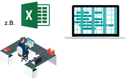 Produktionsplanung in Excel und Gantt-basiert.